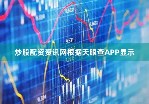 炒股配资资讯网根据天眼查APP显示